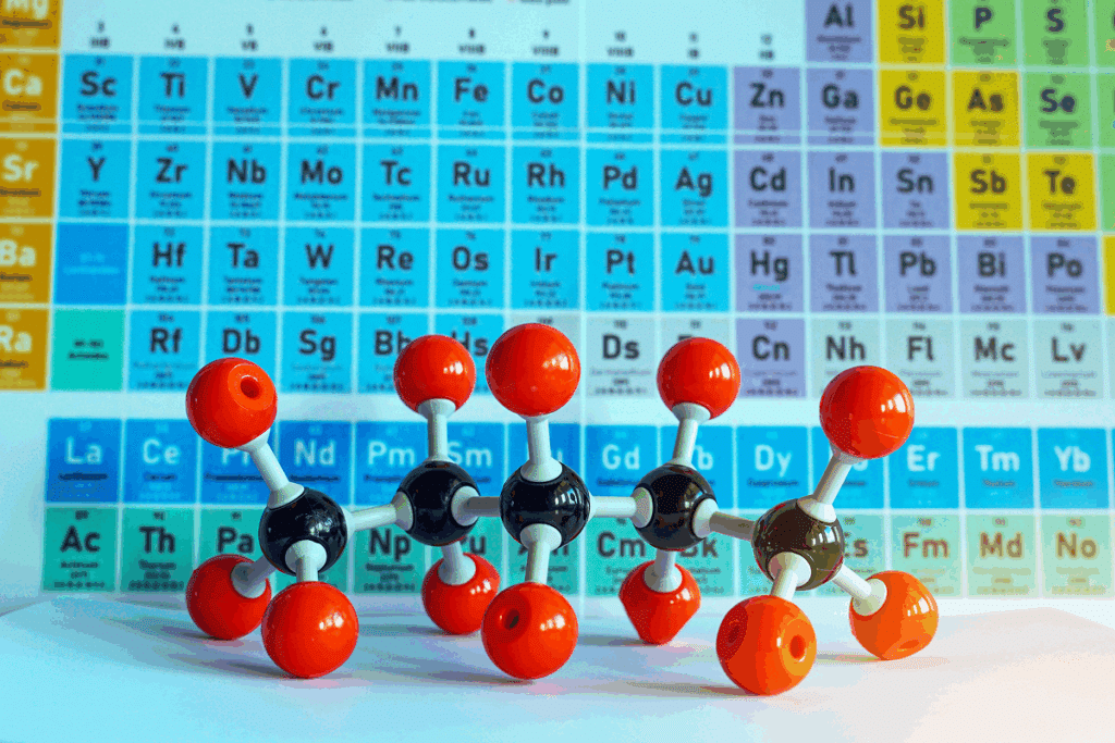 Tabela periódica e modelo de moléculas. Raio atômico.